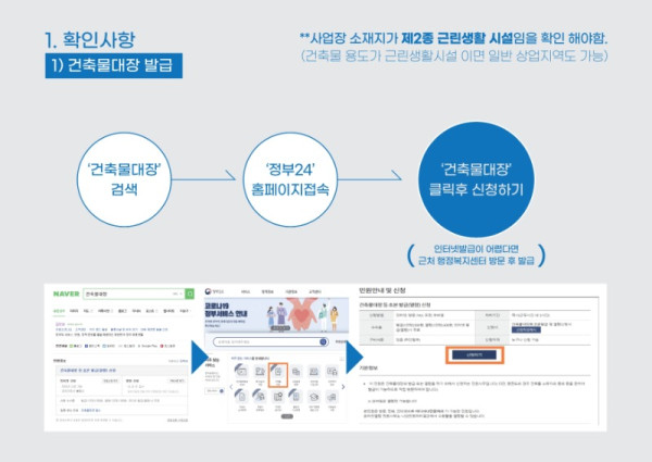 온라인+판매+준비를+위한+즉석판매+제조+가공업+등록+매뉴얼.pdf_page_04.jpg