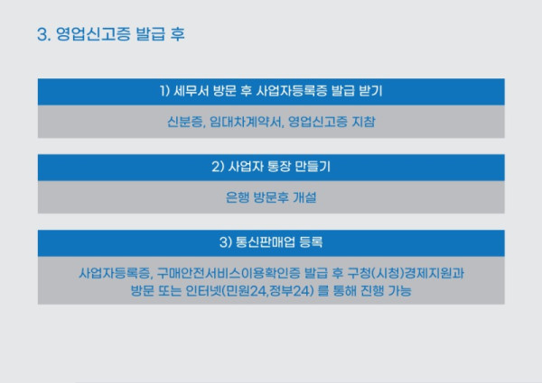 온라인+판매+준비를+위한+즉석판매+제조+가공업+등록+매뉴얼.pdf_page_21.jpg