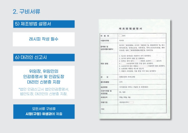 온라인+판매+준비를+위한+즉석판매+제조+가공업+등록+매뉴얼.pdf_page_20.jpg