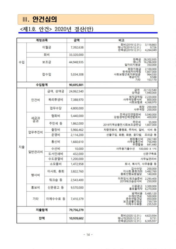 2021년 총회자료(03.08.)014.jpg