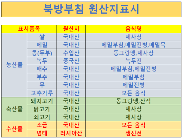북방.png