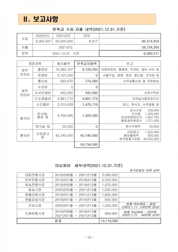 2022년 총회자료(2022.03.03.)013.jpg