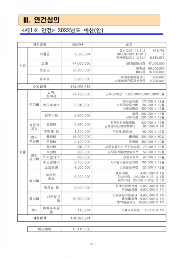 2022년 총회자료(2022.03.03.)016.jpg