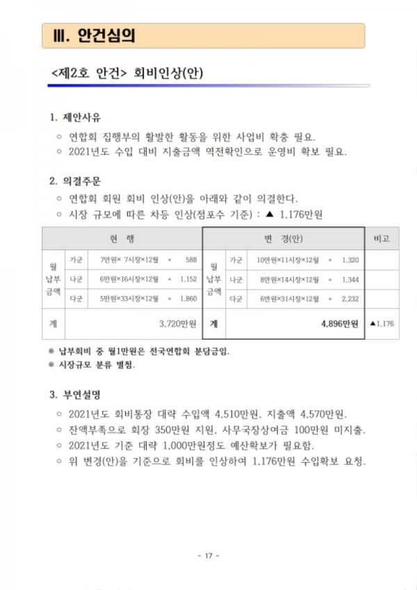 2022년 총회자료(2022.03.03.)017.jpg