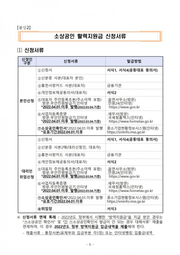 220401 2022년도 소상공인 활력지원금 지원 공고005.jpg