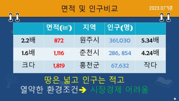 슬라이드6.JPG