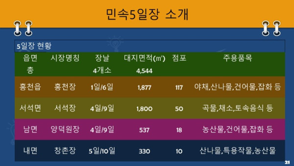 슬라이드21.JPG