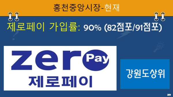 슬라이드39.JPG