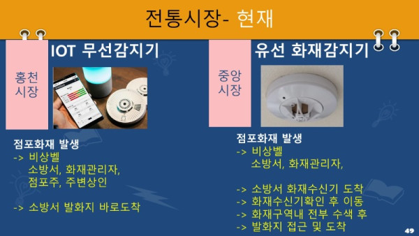 슬라이드49.JPG