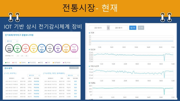 슬라이드51.JPG