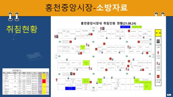 슬라이드60.JPG
