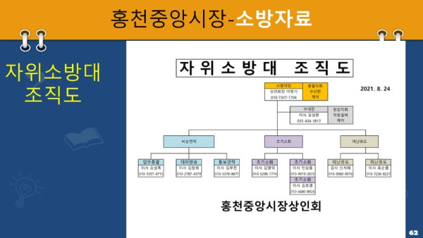 슬라이드62.JPG