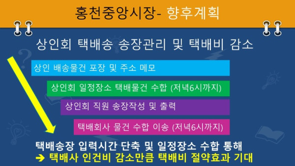 슬라이드83.JPG