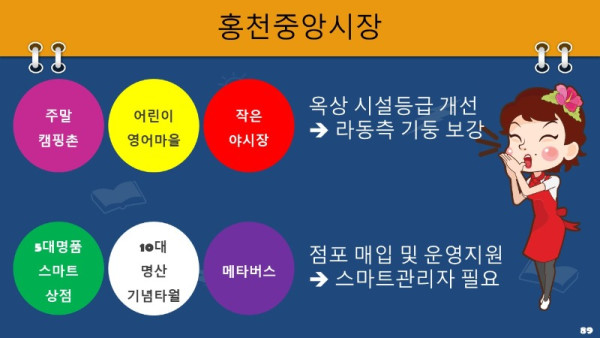 슬라이드89.JPG