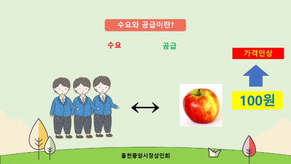 슬라이드35.PNG