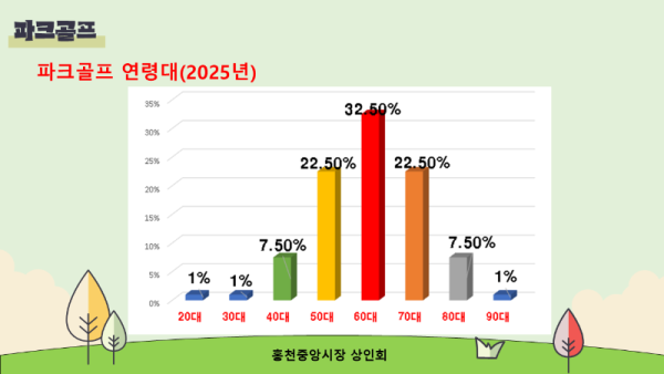 슬라이드6.PNG