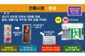 홍천중앙시장현황_20260827.png